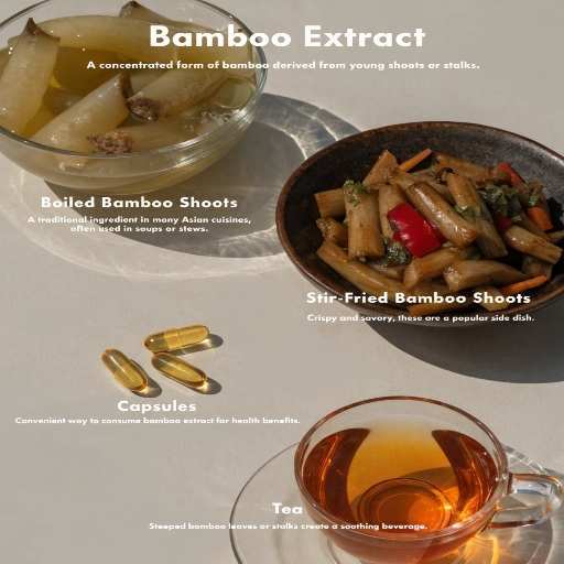 Bamboo Extract: Culinary, capsules and tea