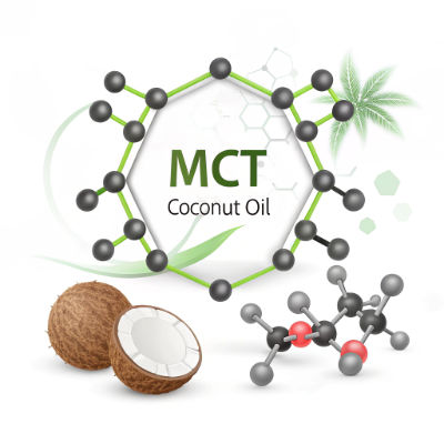 MCT structure with coconut oil and palm kernel