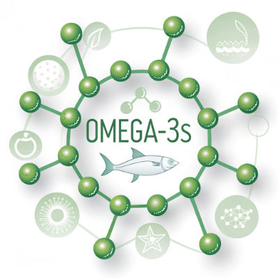 Omega-3 fatty acid structure with fatty fish and flaxseed